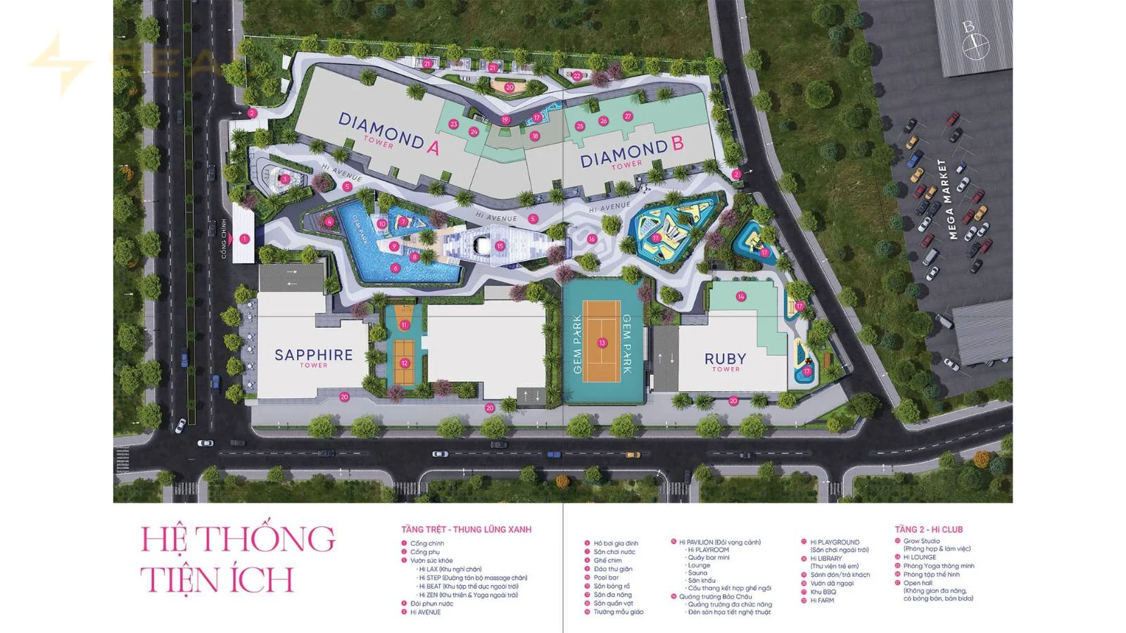 Hệ thống tiện ích gem park hải phòng