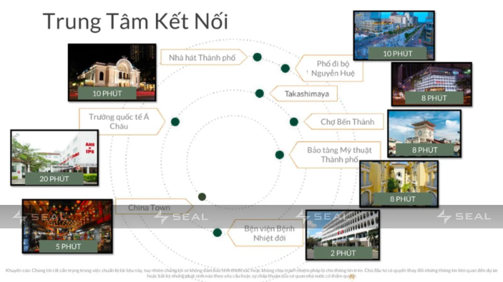 Ngoại khu