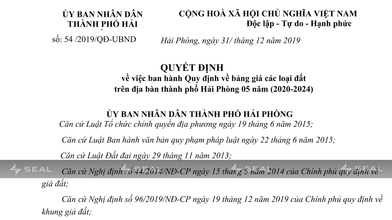 Quyết định 54 về giá đất Hải Phòng
